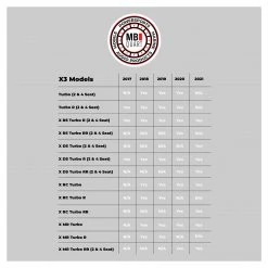 Audio Kits MB Quart Stage 3 Amplified Audio Package Can-Am Maverick X3 33 Audio Kits MB Quart Stage 3 Amplified Audio Package Can-Am Maverick X3 -Cheap ATV & UTV Store mb quart stage3 amplified audio package can am maverick x3 15