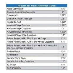 SSV Works Universal 6.5" Cage-Mounted Speaker Pods 17 SSV Works Universal 6.5" Cage-Mounted Speaker Pods -Cheap ATV & UTV Store ssv works universal65inch cage mounted speaker pods 7