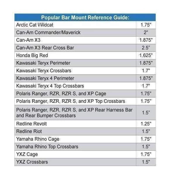 SSV Works Universal 6.5" Cage-Mounted Speaker Pods 10 SSV Works Universal 6.5" Cage-Mounted Speaker Pods - Image 8